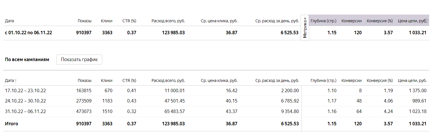 елки и тюльпаны оптом.png