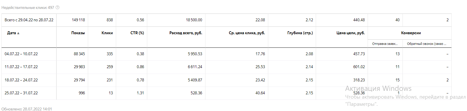 Продажа косметики под ваш бренд - тест.png