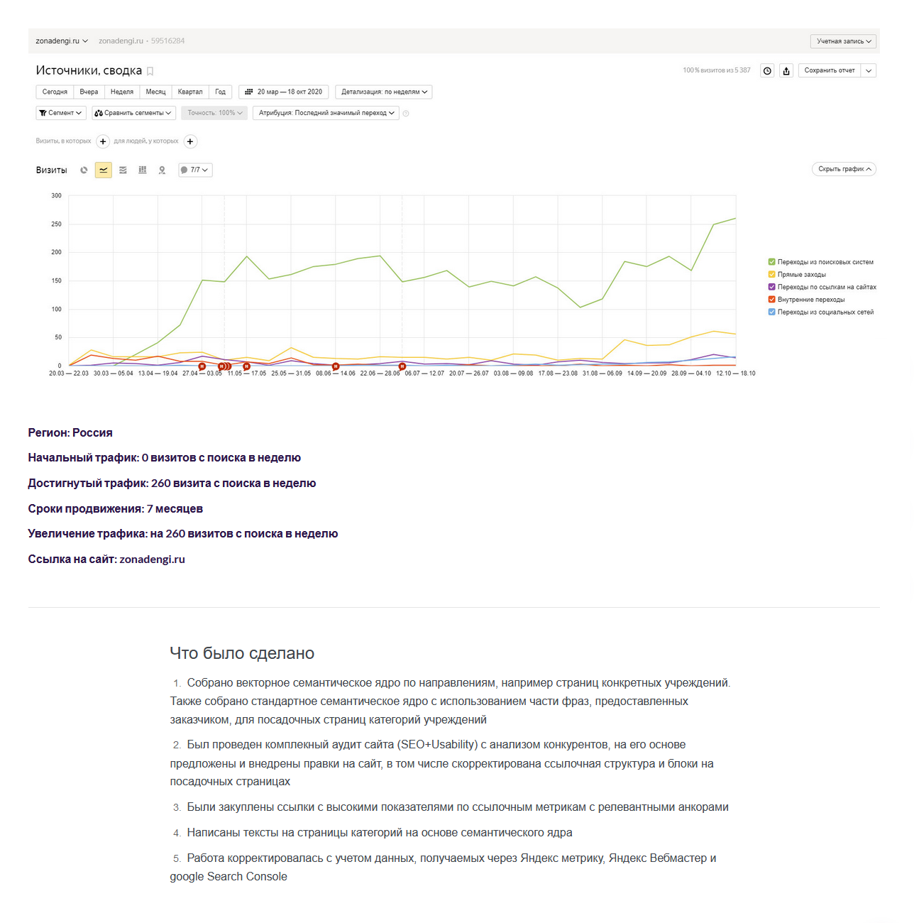 зонаденьги5.png