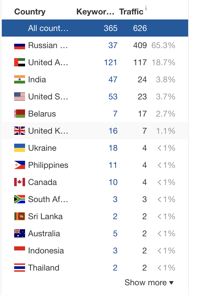 Screen Shot 2022-11-25 at 7.46.07 PM.png