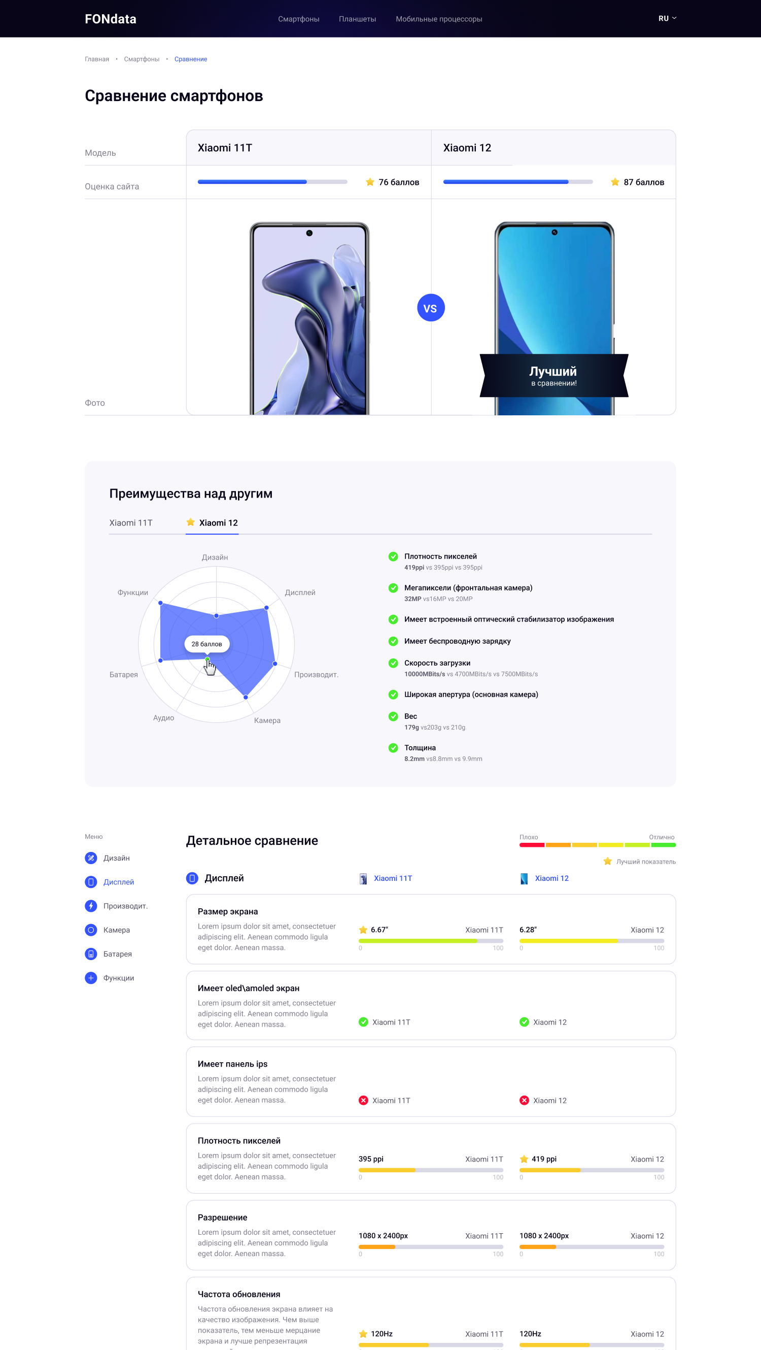 для фриланс.ру полная версия.png