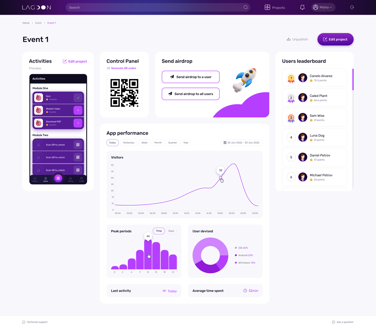 для фриланс.ру полная версия.png