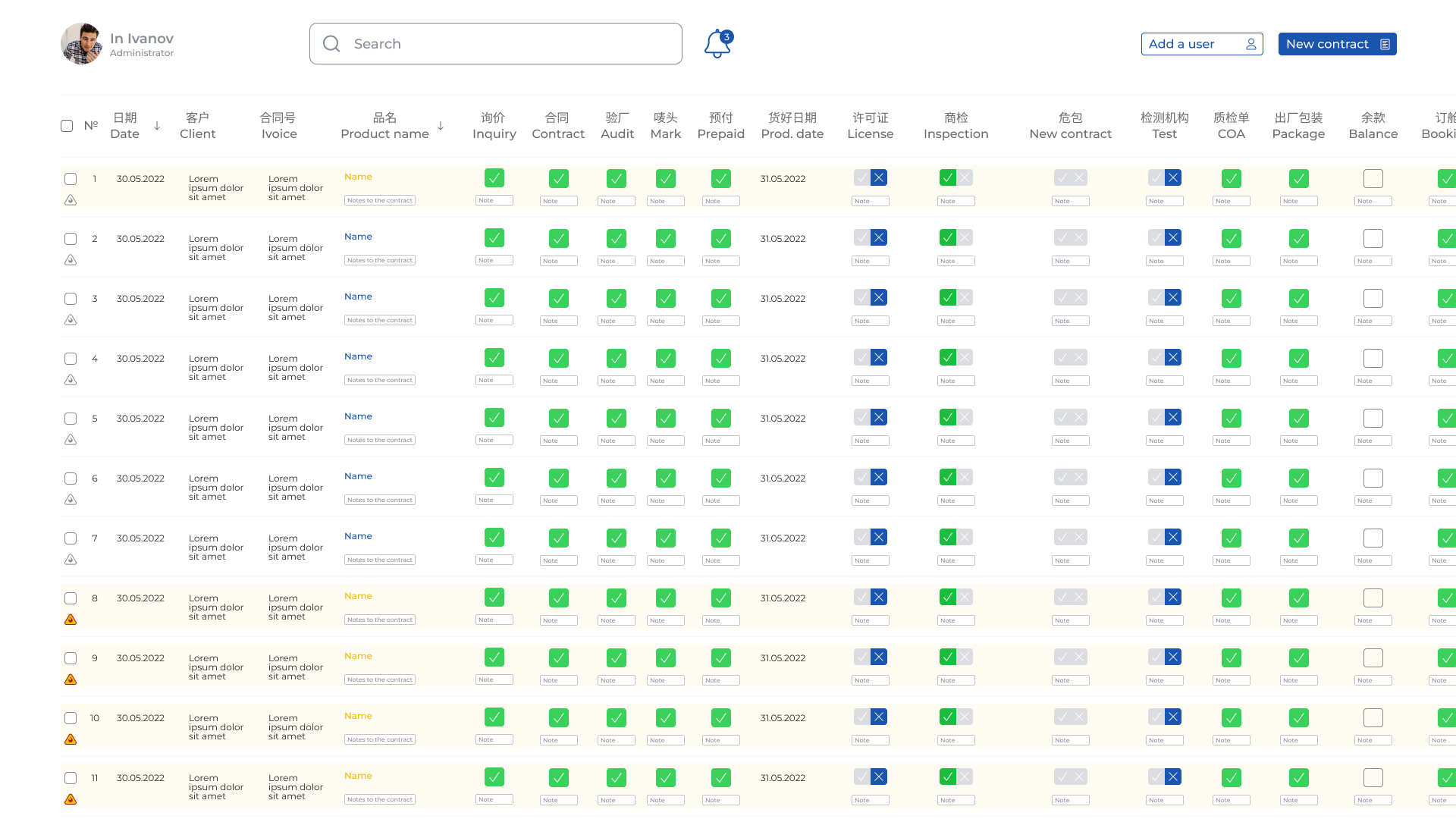 Таблица обычный пользователь.png