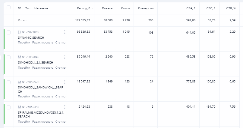 Статистика вентиляция новая.png