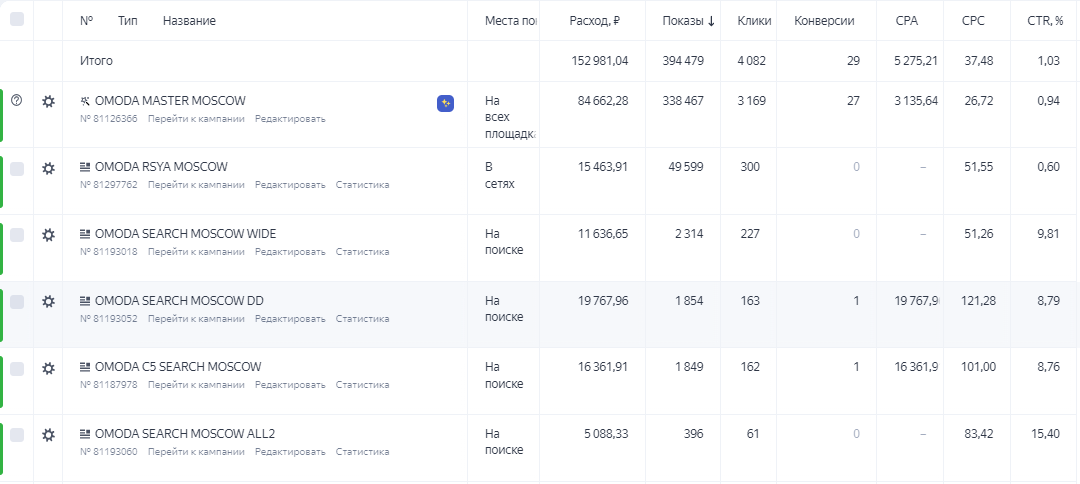 Омода декабрь.png