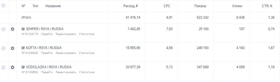 Стата за декабрь.png