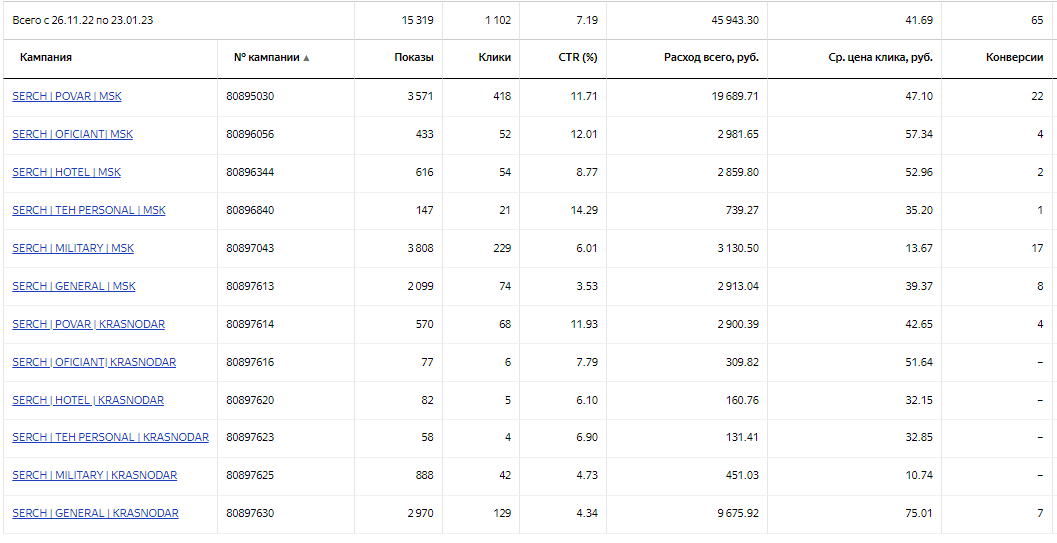 Стата после.png