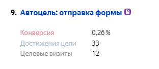 статистика метрика 2.png