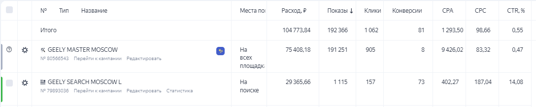 Джили декабрь.png