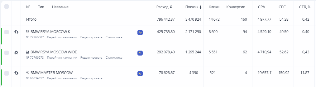 БМВ Ноябрь.png