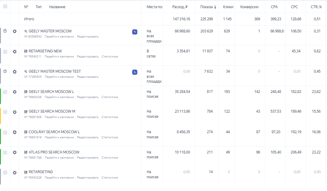 Джили ноябрь.png