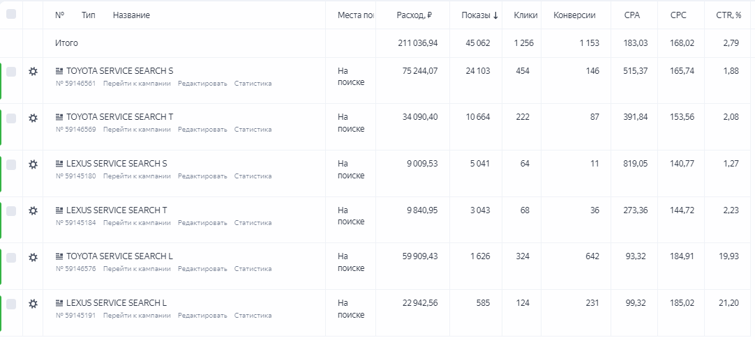 Сервис Тойота Лексус ноябрь.png