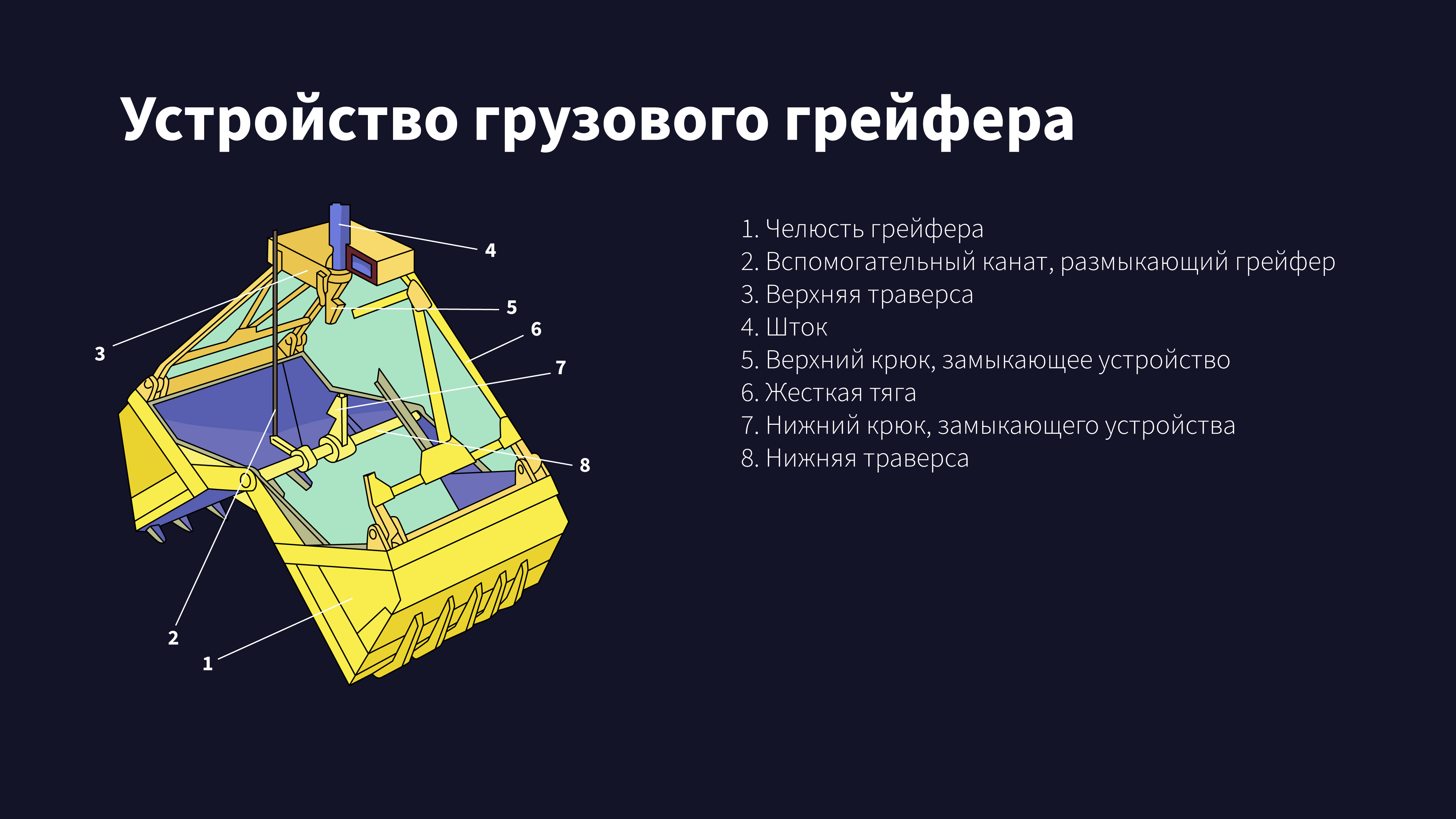 грейфер_отрисованный_смягченные_цвета (2).jpg