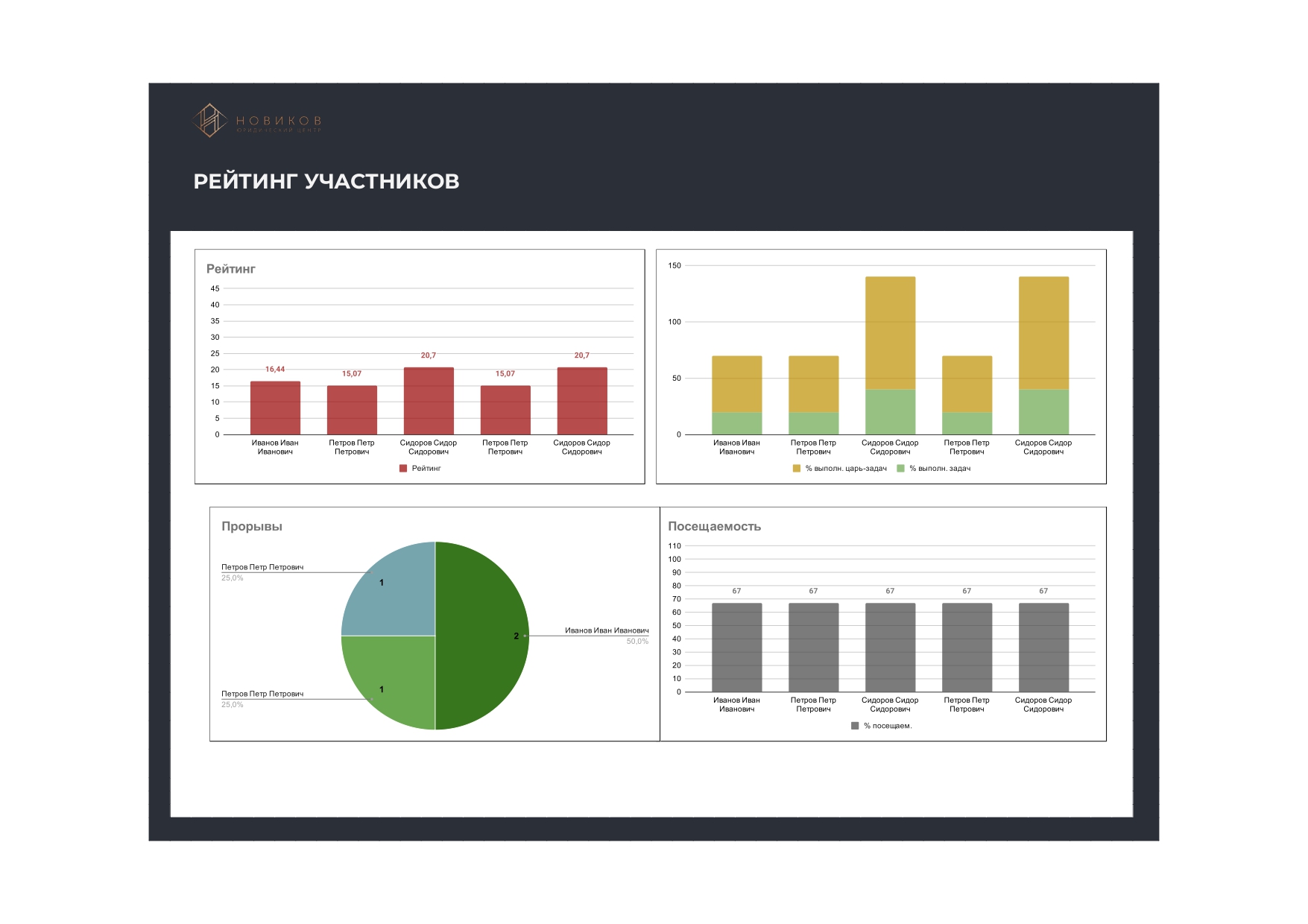 Капитан 1 - Рейтинг_page-0001.jpg