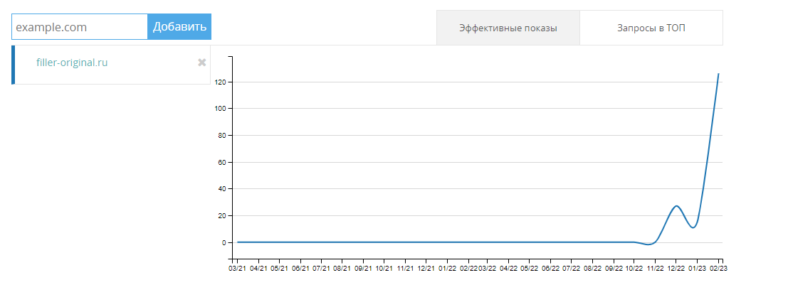 филлер-показы.png