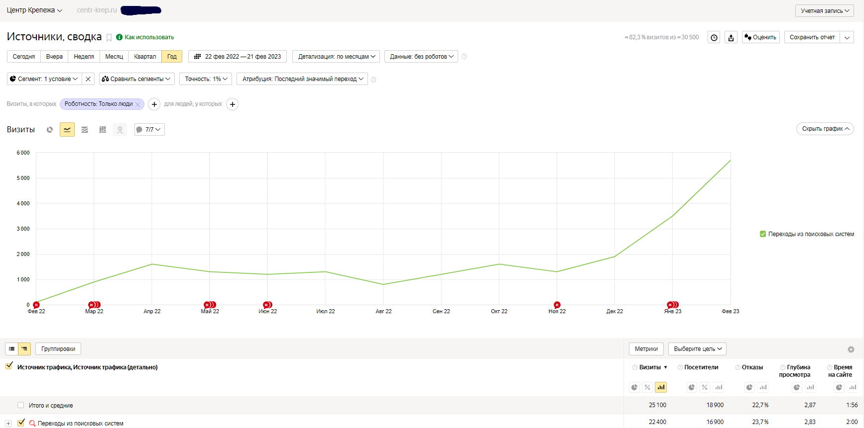 метрика-крепеж.png