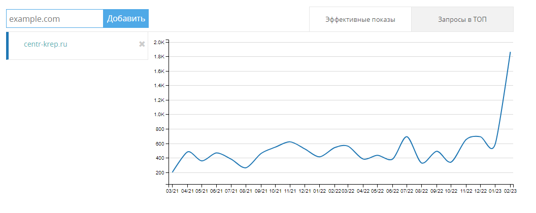 крепеж-запросы.png