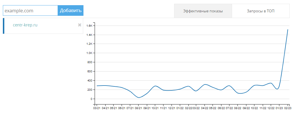крепеж-показы.png