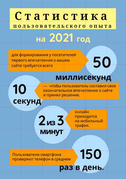 Типографика мини.png