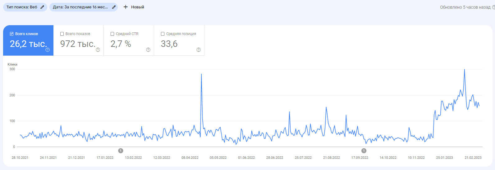 Гугл Кейс ювелирное ательей март 23.PNG