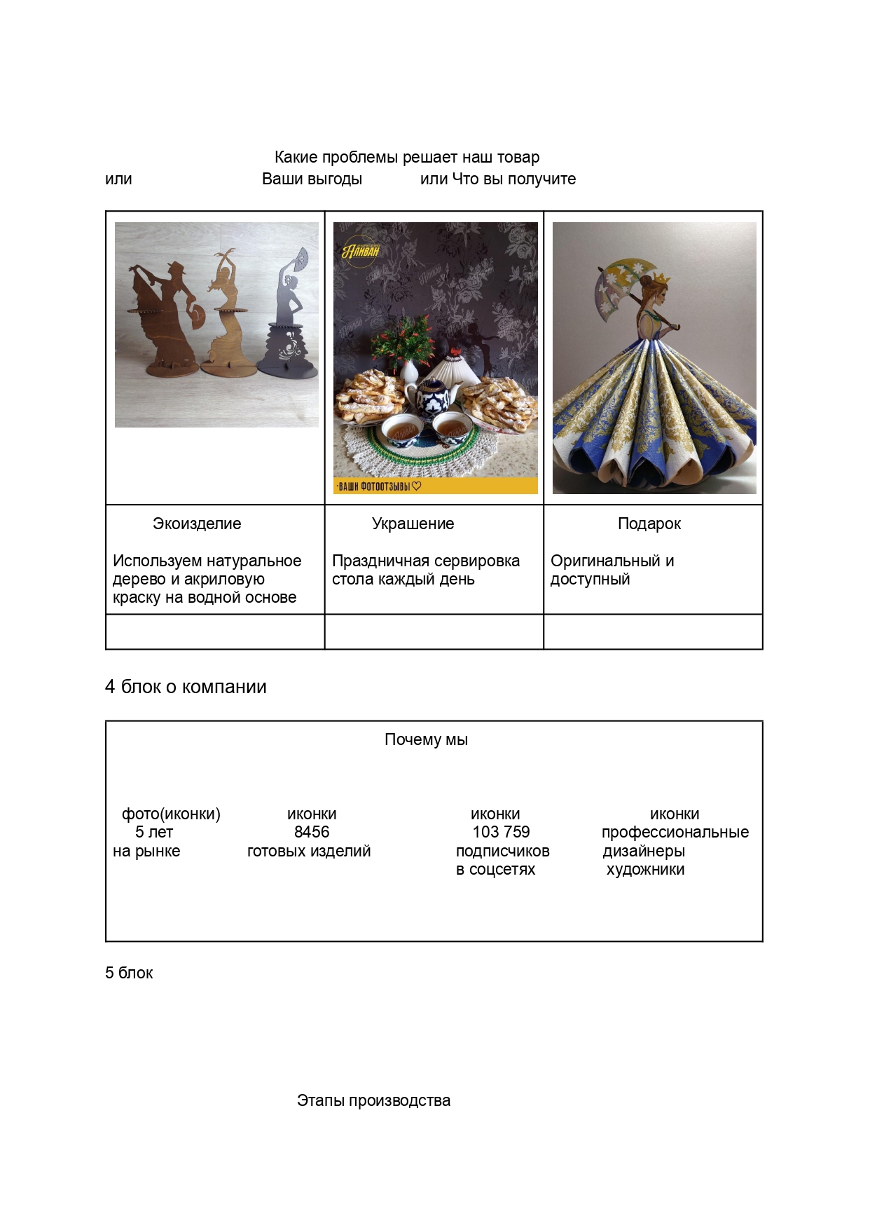 Портфолио ЛЕНДИНГ_page-0003.jpg