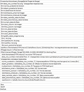 рис 2 - Фрагмент макроса ГПР 31-05-2022.jpg