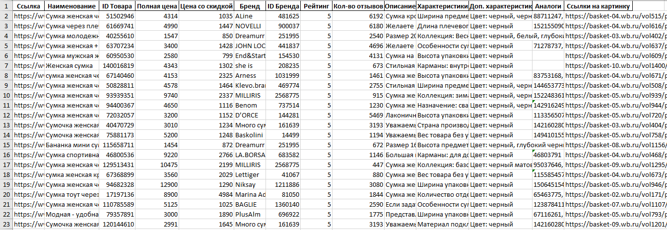 Артикулы.png