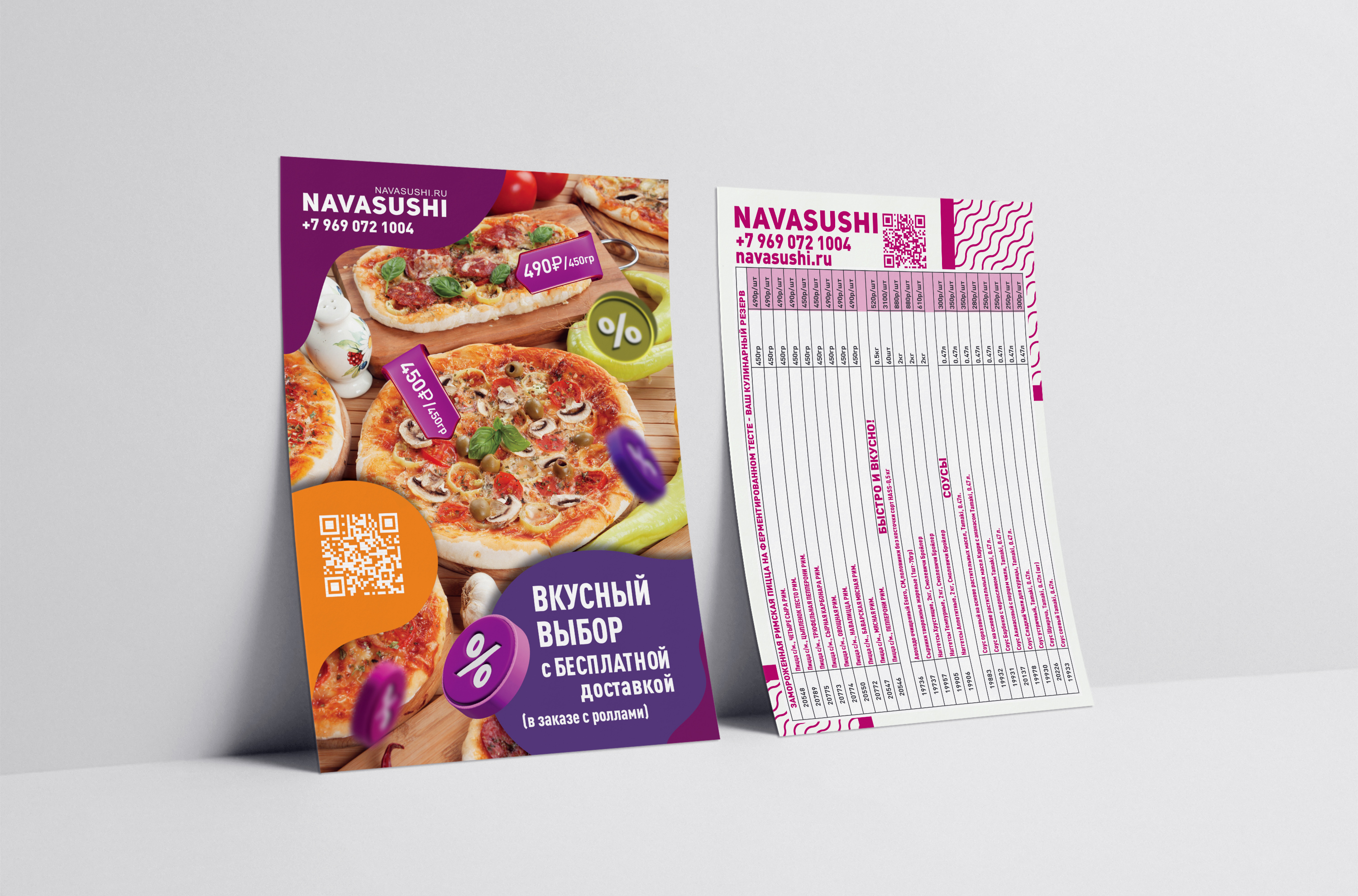 A5_pizza_viz.jpg