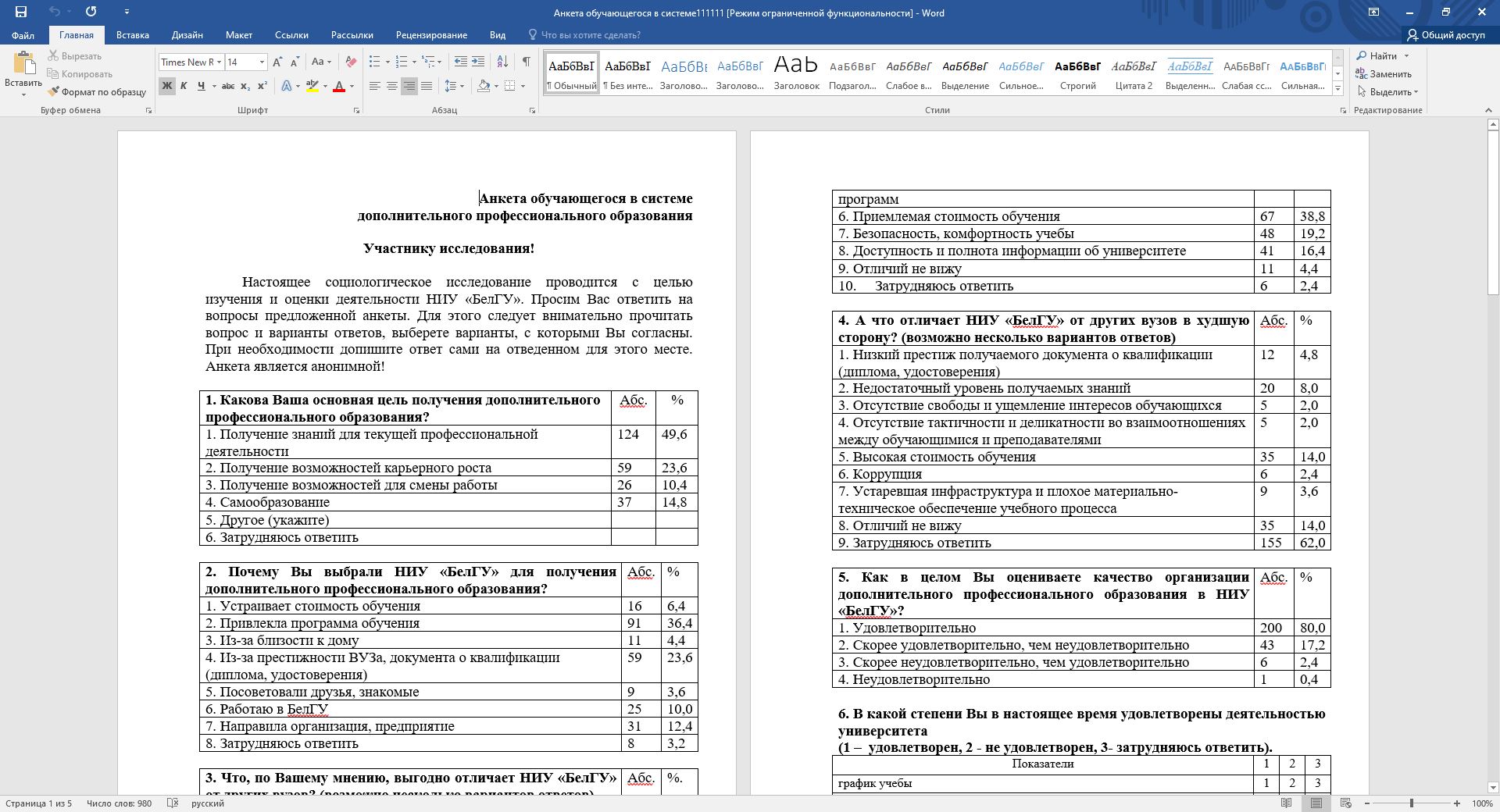 Исследование удовлетворённости студентов и сотрудников БелГУ 201