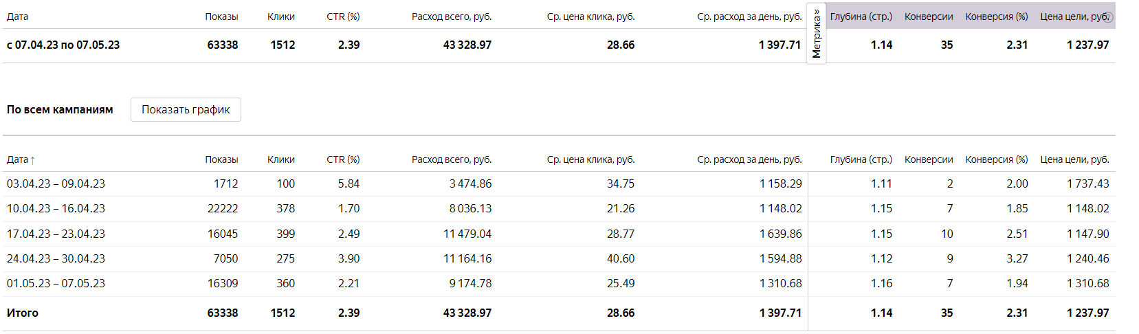 Ремонт крыш и замена венцов.png