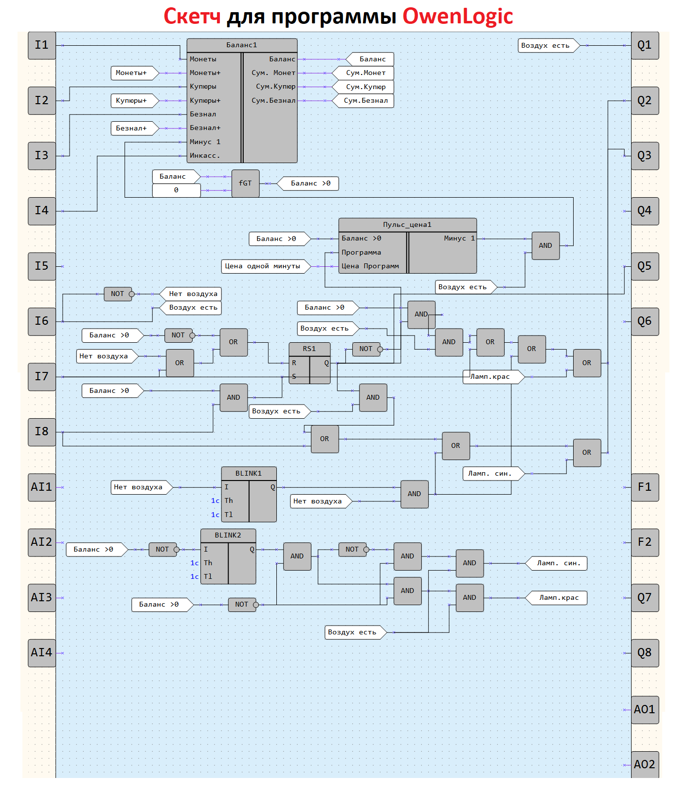 Переезд из PLC 200 в ESP32.png