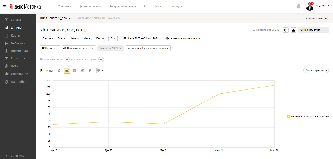 разовая SEO оптимизация тандыр2.png