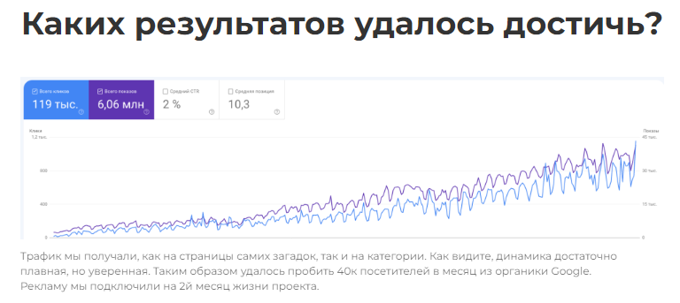 С нуля до 40к посетителей в месяц на англоязычные ГЕО.png