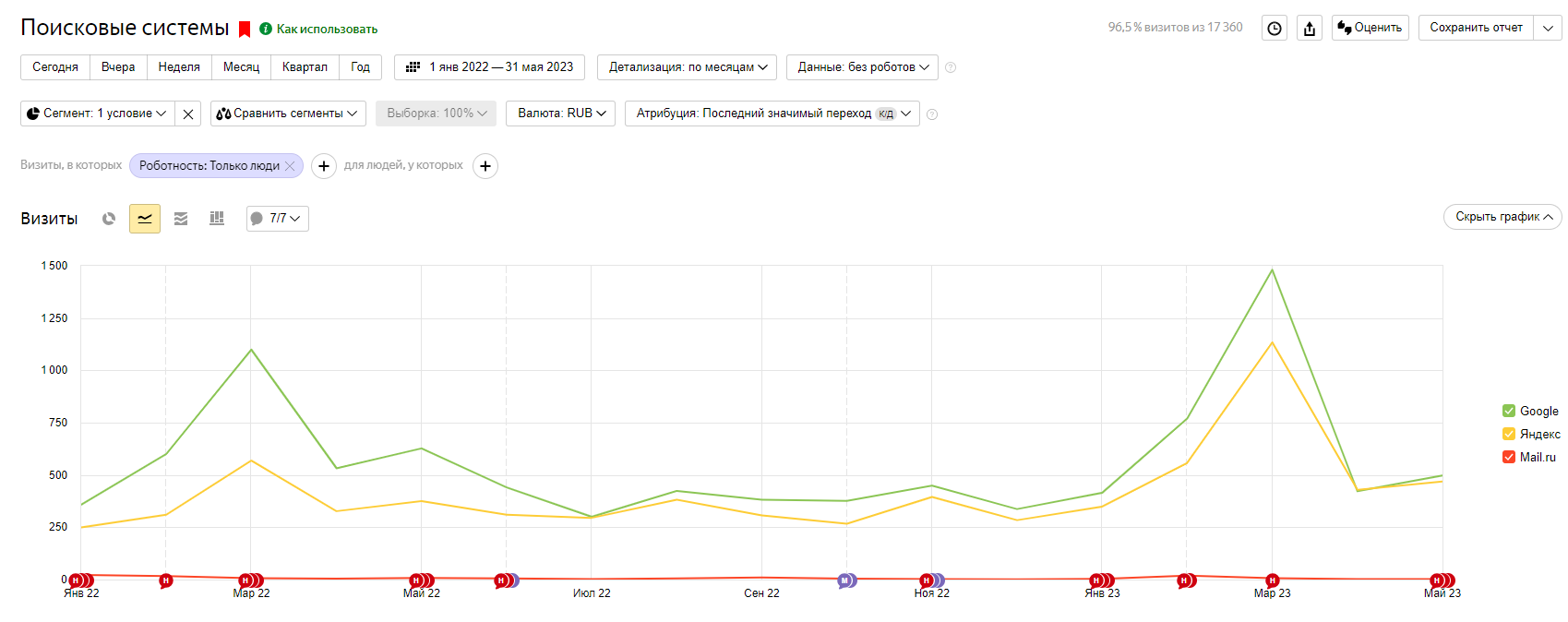 Цветочный магазин в Новосибирске.png