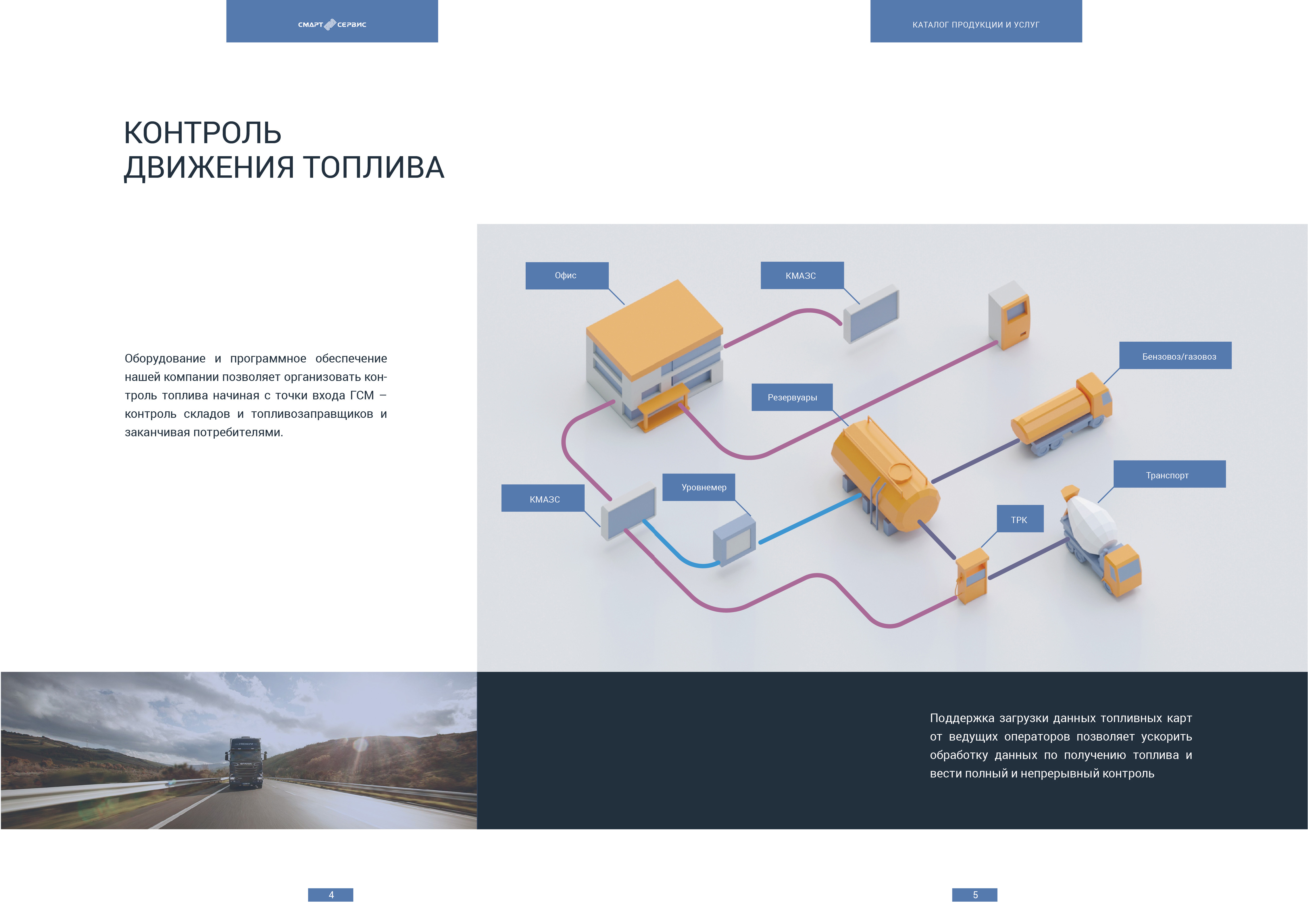 СМАРТСЕРВИС брошюра _финал с подрезными 3 мм_p07.jpg