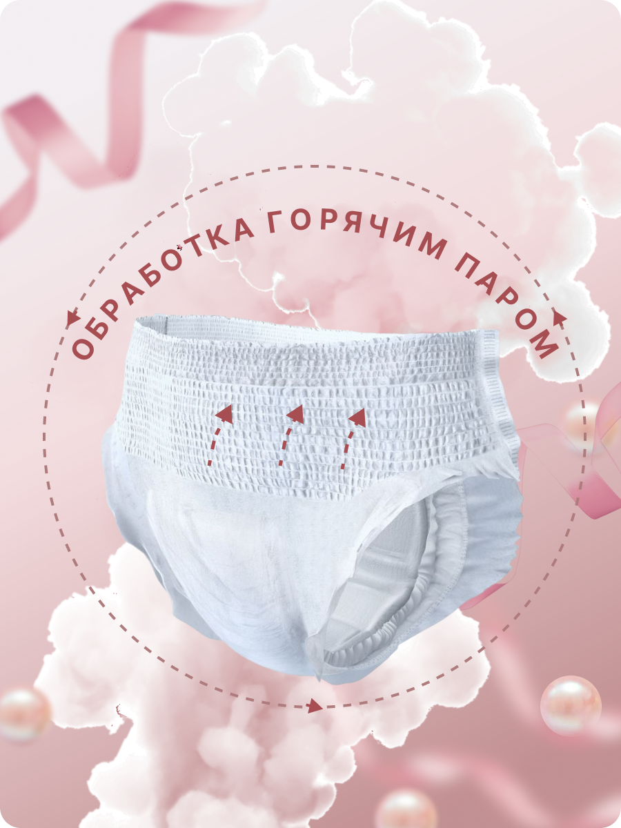 Послеродовые трусики. Дизайн для Вб и Озон - Фрилансер Анна Афанасова ...