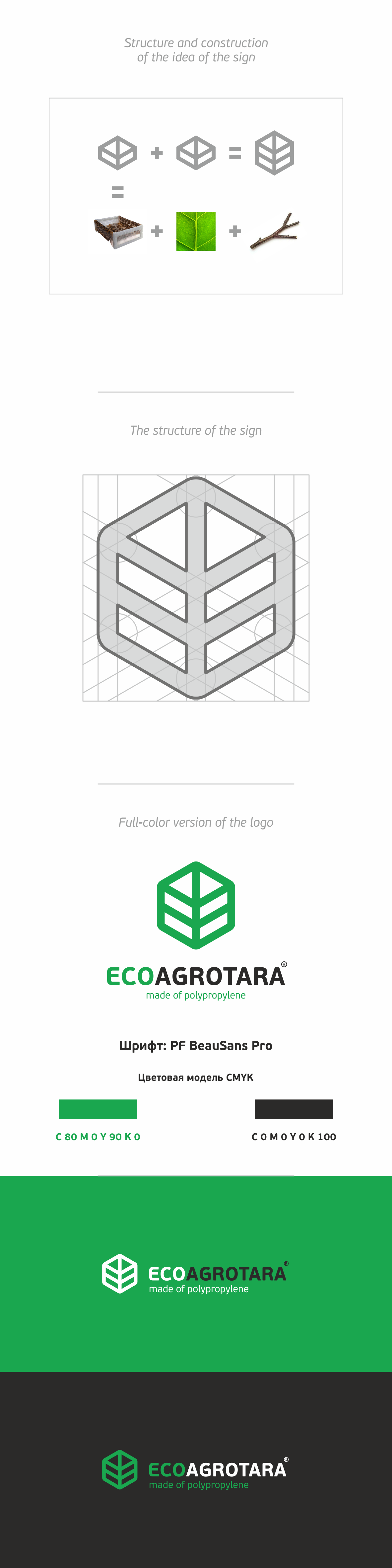 ECOAGROTARA 5.png