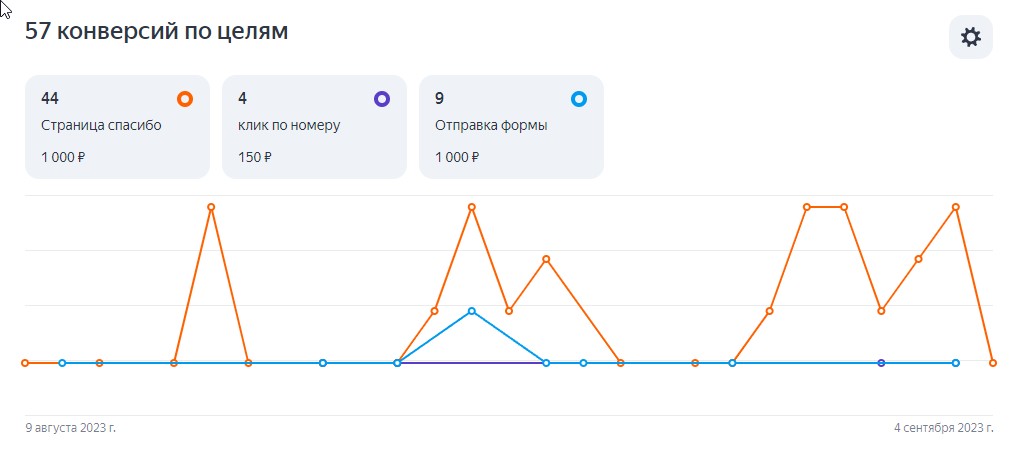 Скриншот 04-09-2023 165514.jpg