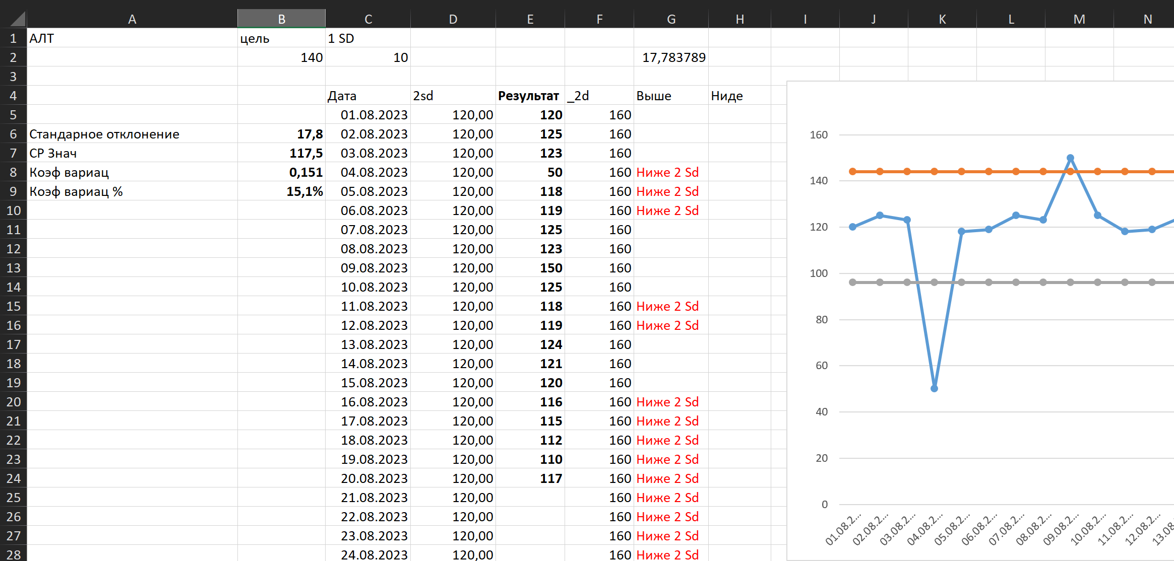 Исходные данные.png