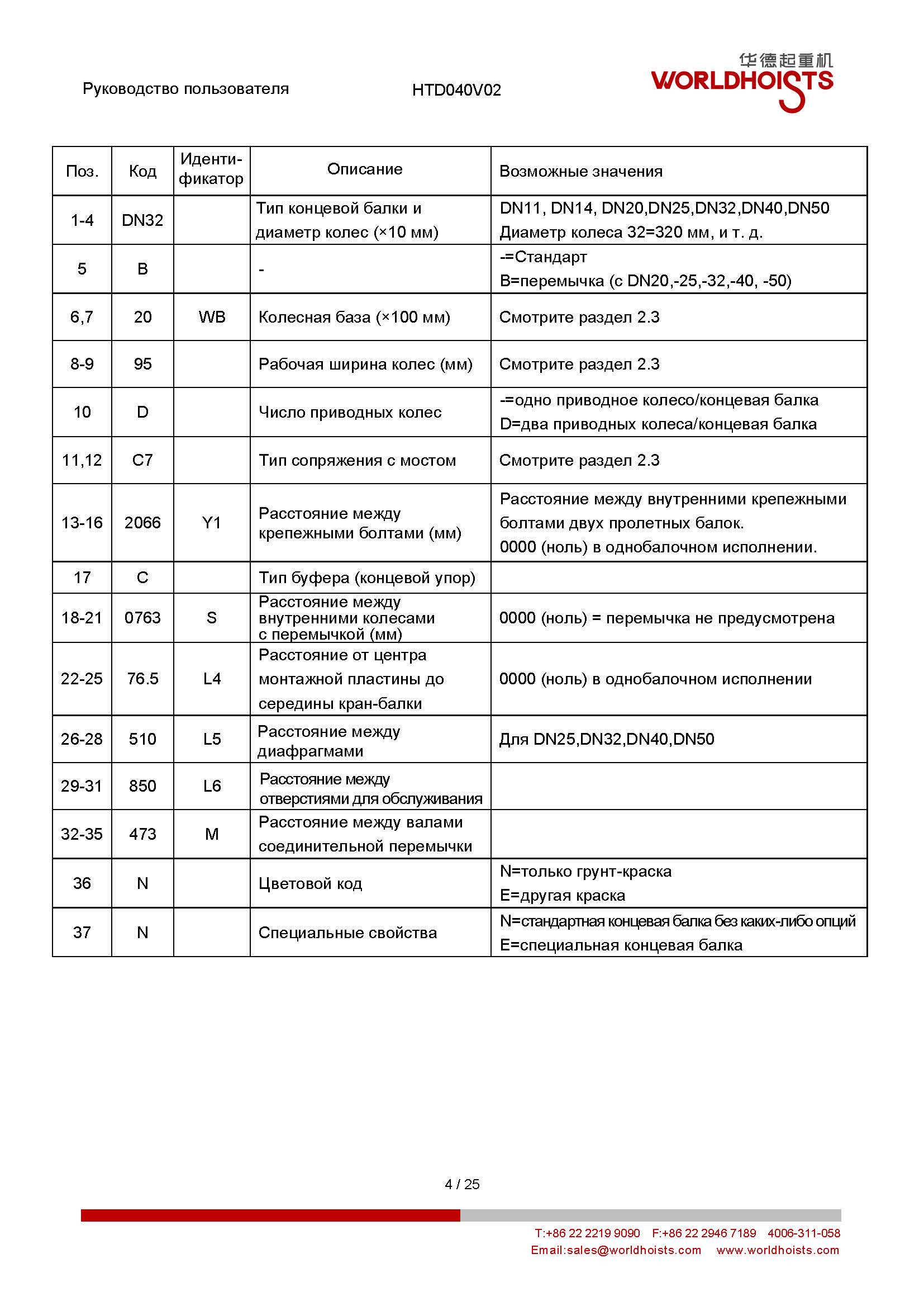 инструкция на концевые балки_RU_Page_07.jpg