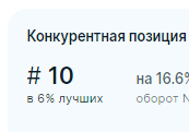 конкурентная позиция.png