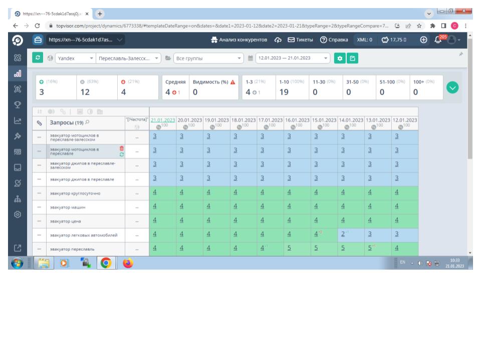 Яндекс эвакуатор-76.рф (2).jpg
