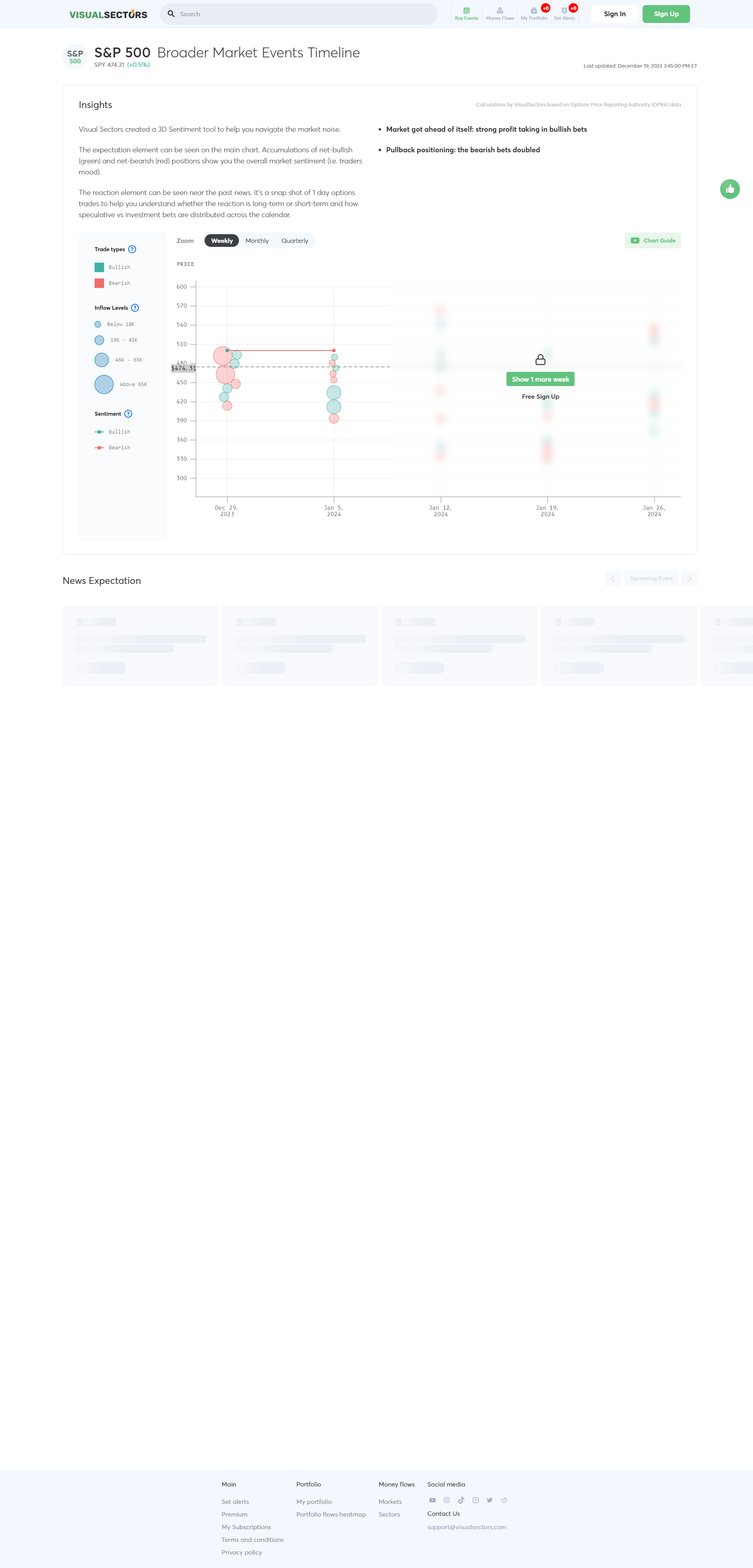 visualsectors.com_events-timeline (1).png