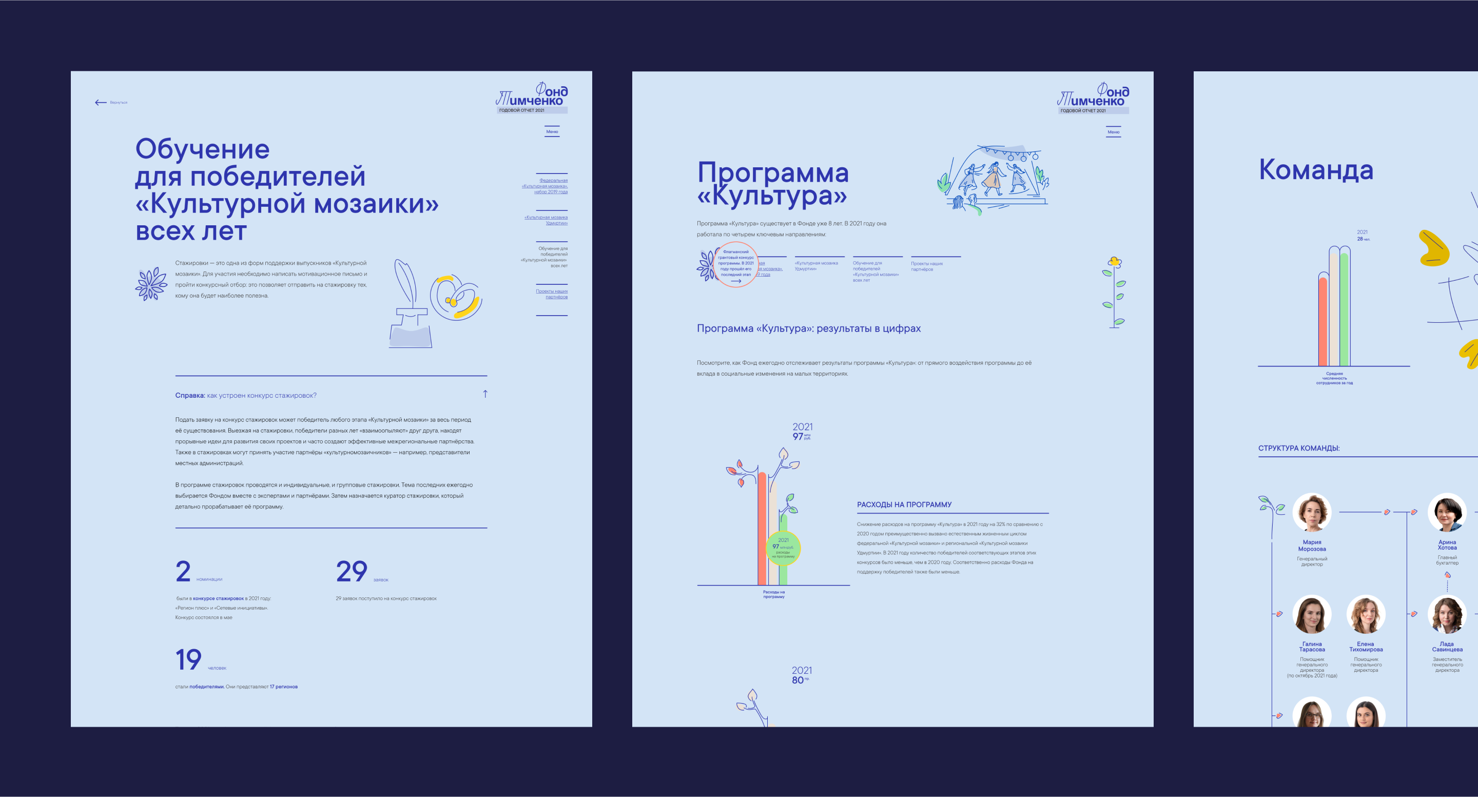 Фонд Тмченко.png