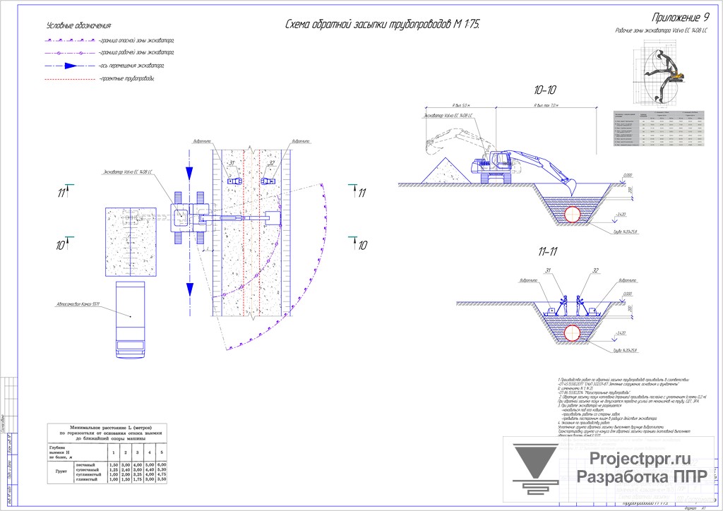 Схема обратной засыпки траншеи (Копировать).jpg