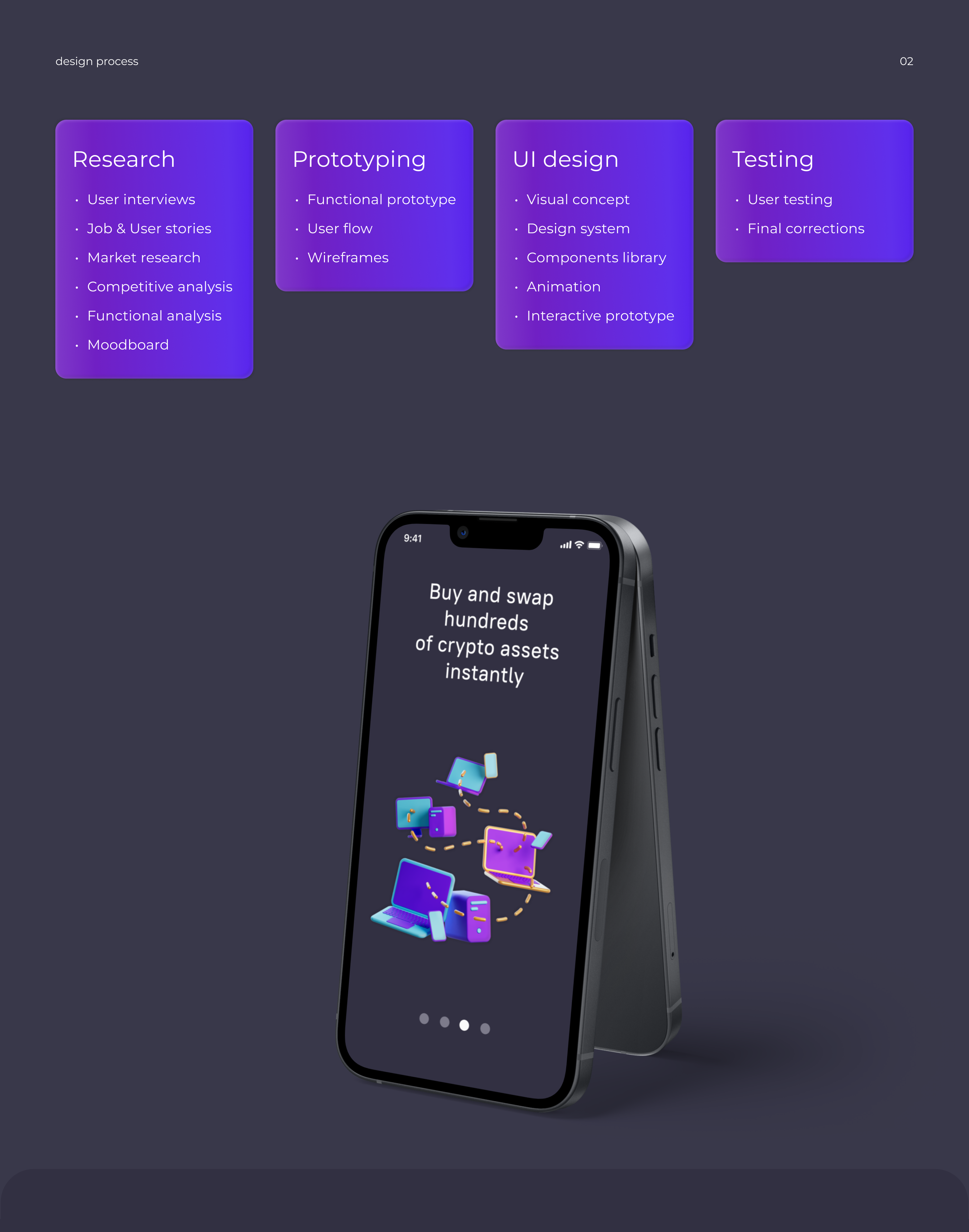 3 - design process Crypto.png