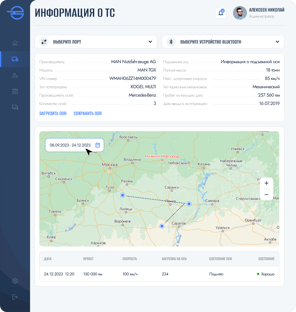 Информация о ТС.jpg