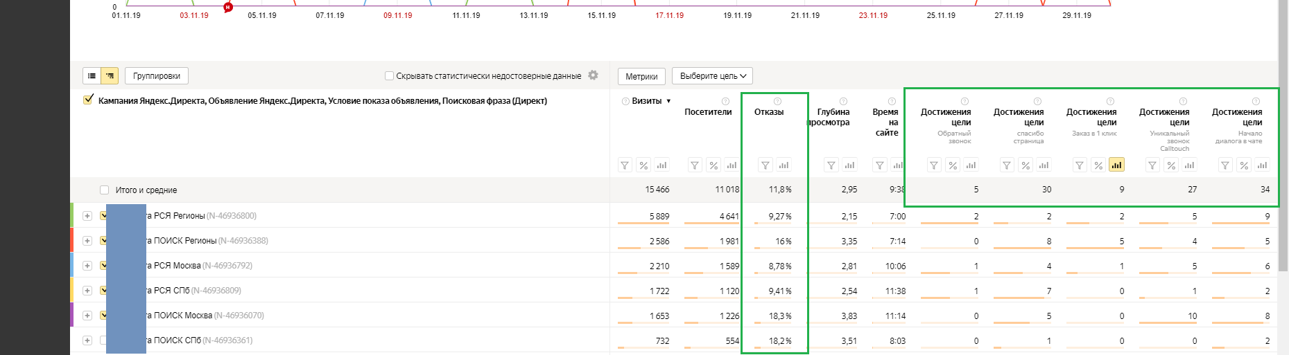 Доп. освещение фары.png