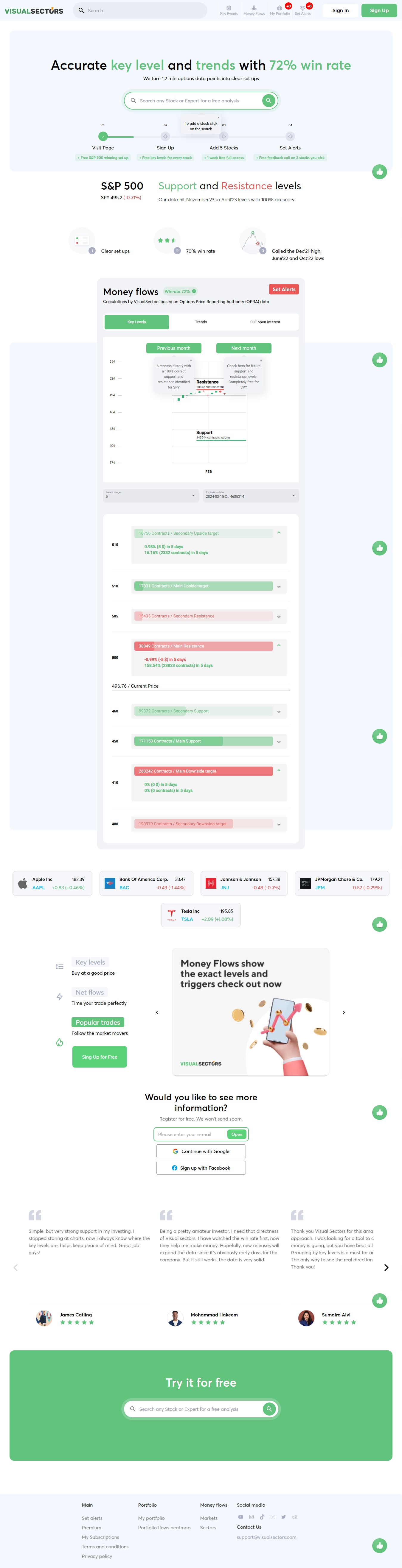 visualsectors.com-VisualSectors (1).jpeg