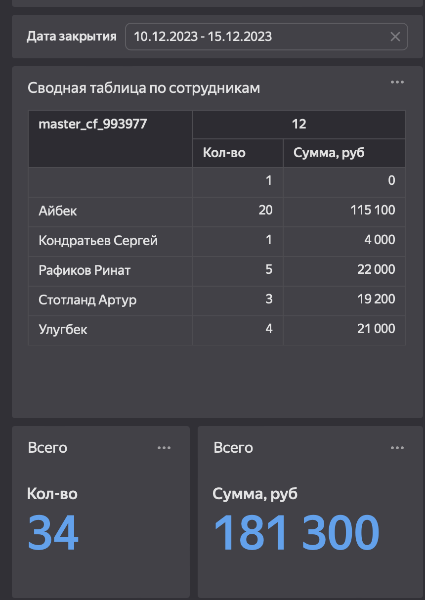 Снимок экрана 2024-03-06 в 19.23.53.png